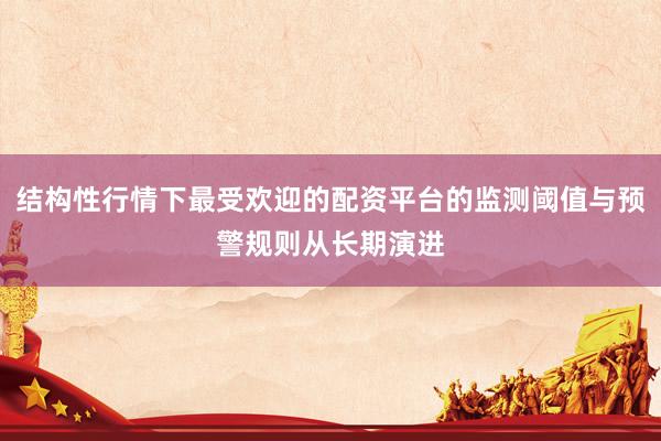 结构性行情下最受欢迎的配资平台的监测阈值与预警规则从长期演进